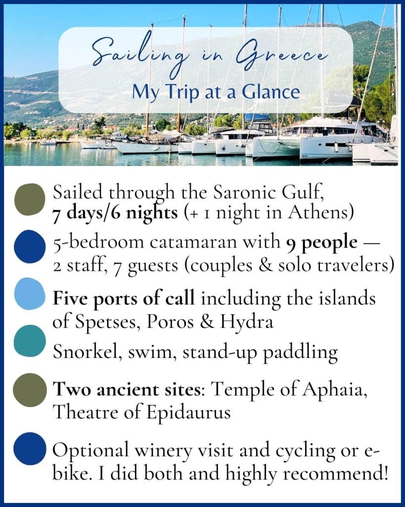An overview of a week long sailing trip to greece with four photos. A photo of sailboats at the top and 6 bullet points describing the trip.