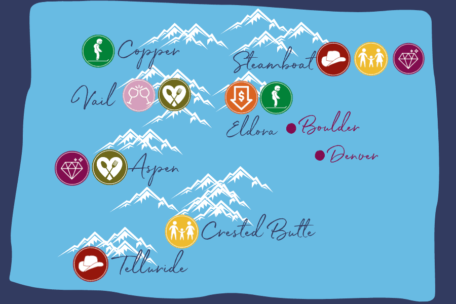 Map of Colorado Ski Resorts with icons